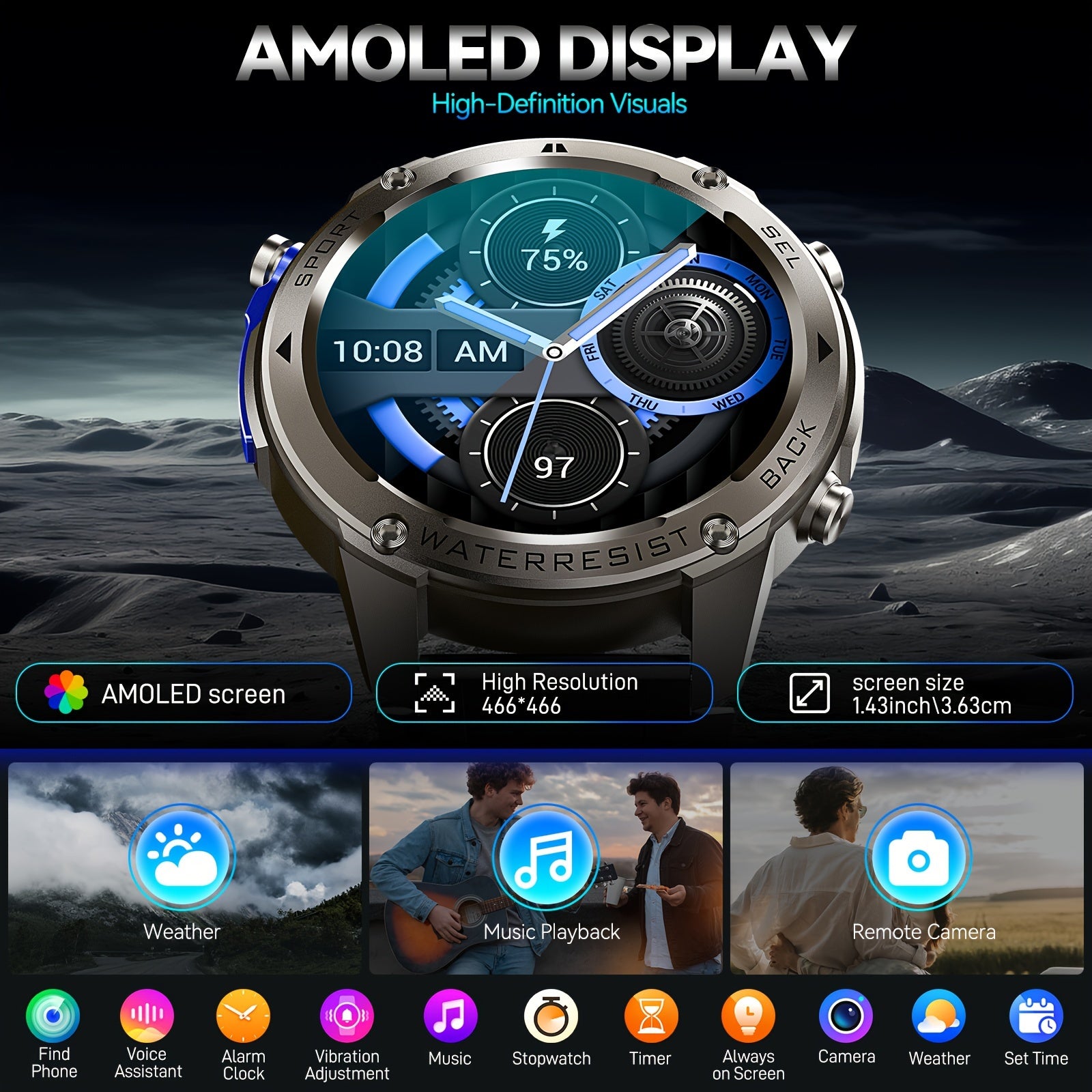 INEYES 2024 New GPS-Support Sport Smartwatch For Men, 170+ Outdoor Modes, 500 MAh Big Battery, 1.43 Inch AMOLED HD Screen, Massive Dials Free Change, 6 Theme Styles, Smartwatch For IPhone Android Phones, Metal Shell, Cool Wri