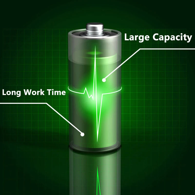 Bluetooth 5.1 Wireless Headset Business Earphone With HD Mic Handsfree Call Vibration Reminder Ear-Hook Sports Driving Headphone