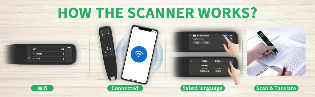 Smart Instant Voice Photo Scanning Translator 2.98 Inch Touch Screen Wifi Support Offline Portable Multi-language Translation