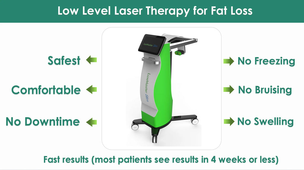 جهاز LuxMaster Emerald Laser Slim 2025 لعلاج فقدان الدهون في الجسم باستخدام ليزر 10D للصحة والعافية