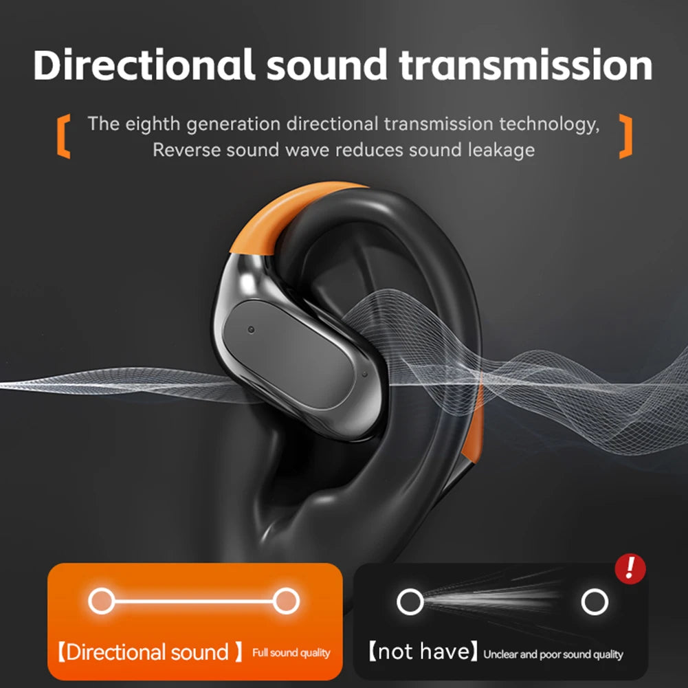 AI Smart Translation Headphone 188 Languages Noise Cancelling Bluetooth 5.3 Headset Instant Voice Translator Earbuds for Travel