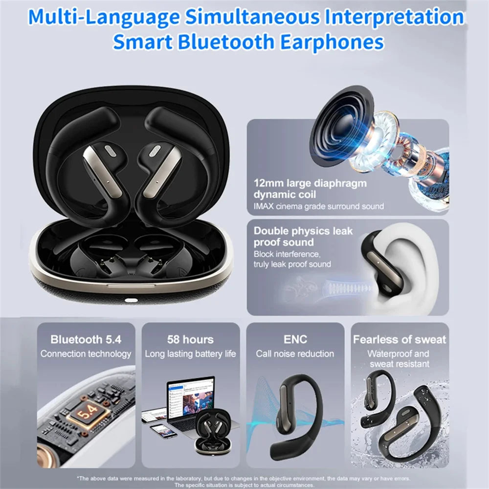 Smart Translation Headsets 144 Languages Real Time Translator Earbuds Wireless Bluetooth Headphones For Travel Business Learning