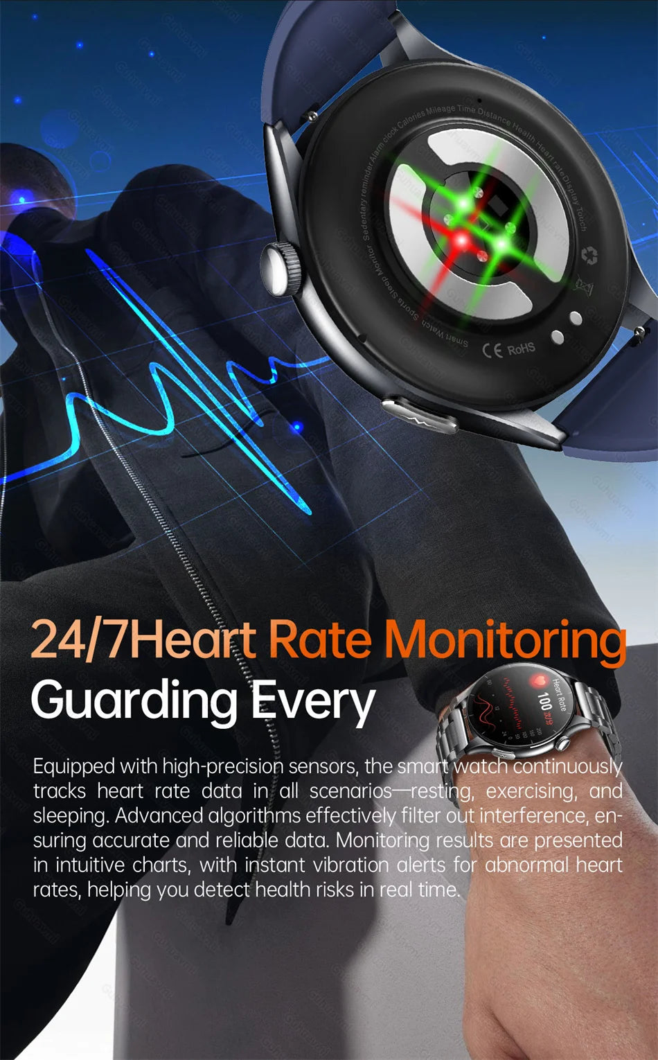 Sapphire 2025New Health managed Smart Watch Health measure Blood Fat Uric Acid Call ECG+PPG blood pressure Health Smartwatch IOS