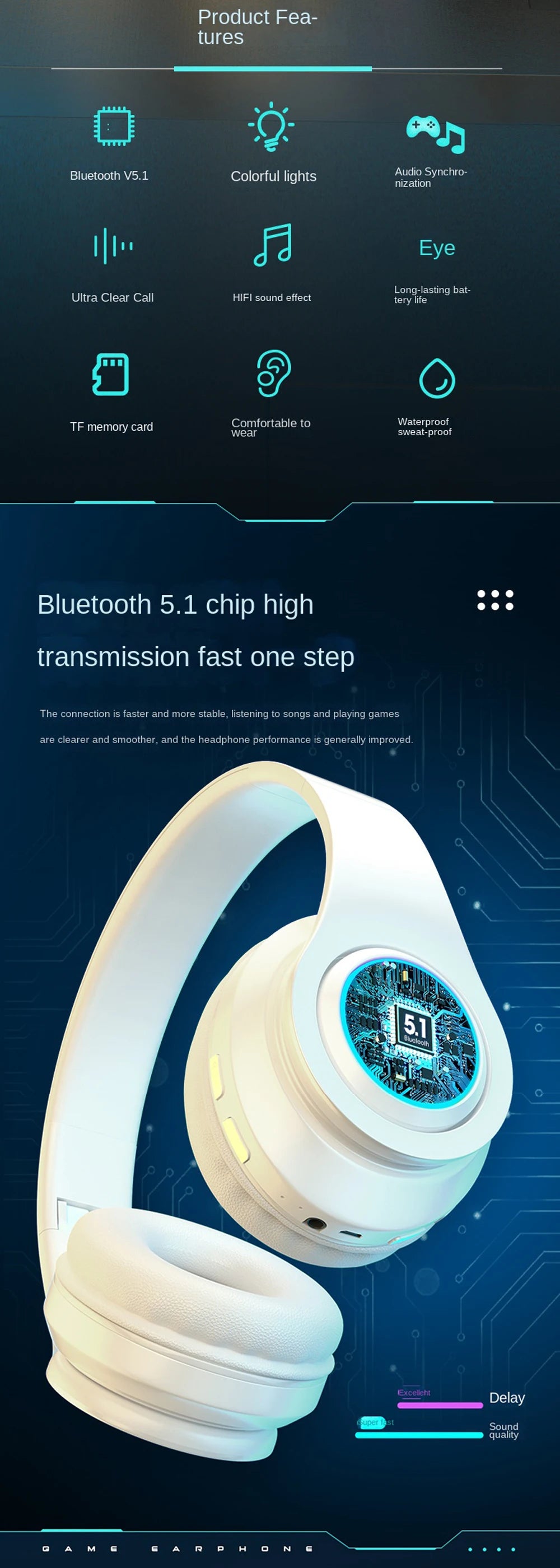 Headphones Bluetooth Headsets Gamer Surround Sound Stereo Wireless Earphone USB W/ MicroPhone Colourful Light PC Laptop Headset