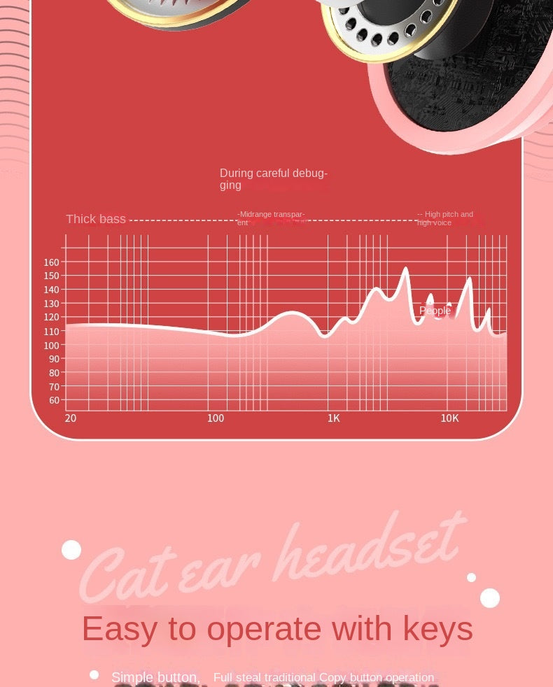 Wireless Headphones Cat Ear Bluetooth-Compatible Helmets Stereo Bass Over-Ear Headsets Sports Headphones for Kids and Adult