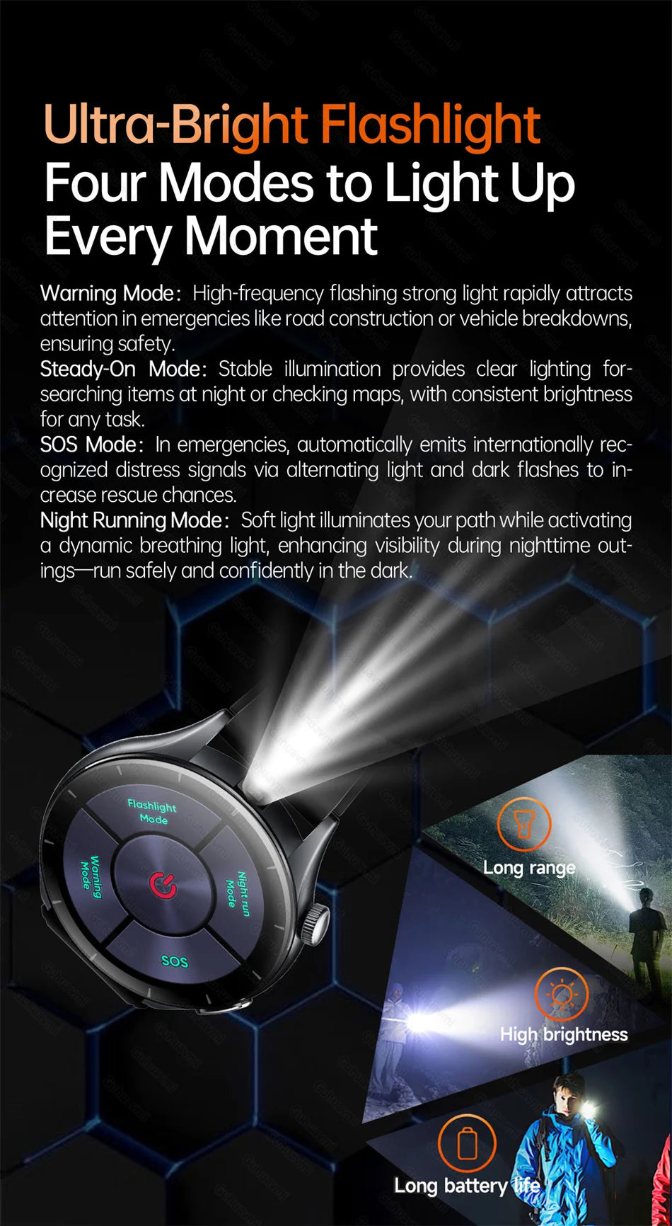 Sapphire 2025New Health managed Smart Watch Health measure Blood Fat Uric Acid Call ECG+PPG blood pressure Health Smartwatch IOS