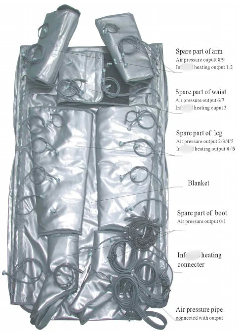 3 Zone Home Inf Heating Air Pressure Detox Weight Loss Massage Inf Sauna Blanket for Health And Wellness