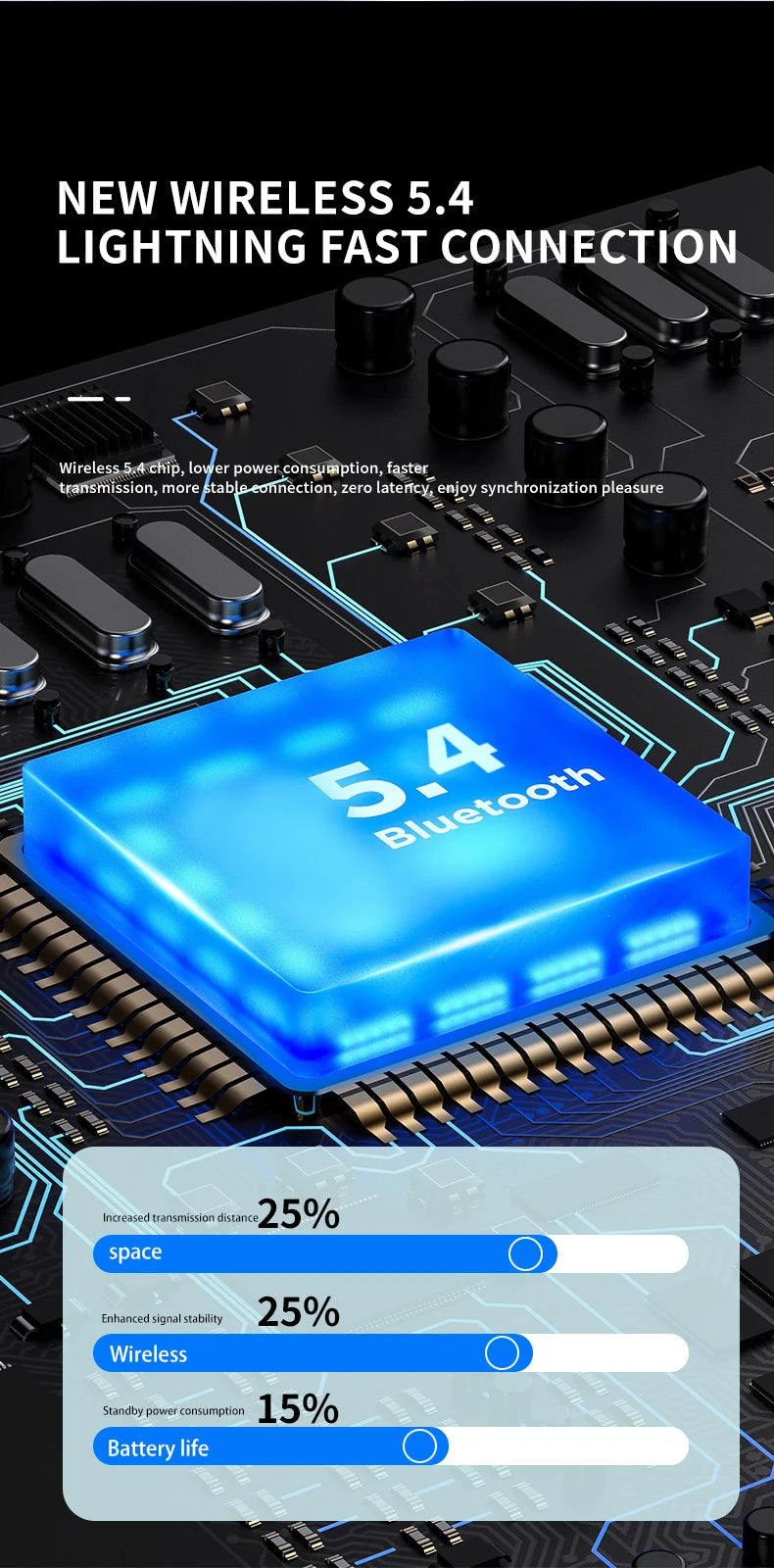 سماعة أذن لاسلكية مفتوحة بتقنية البلوتوث 5.4، قابلة للدوران 180 درجة، قابلة للتعديل للأذن اليسرى واليمنى، سماعة رأس عالمية مزودة بميكروفون للموسيقى الرياضية والأعمال