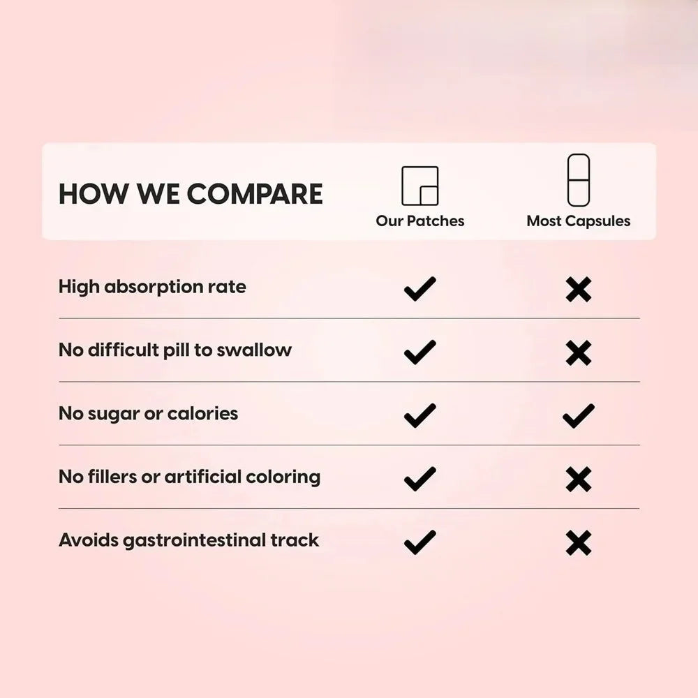 30 Patches Multi-collagen Transdermal Patches For Skin Hair Nail Joint & Bone Health Support Beauty And Wellness