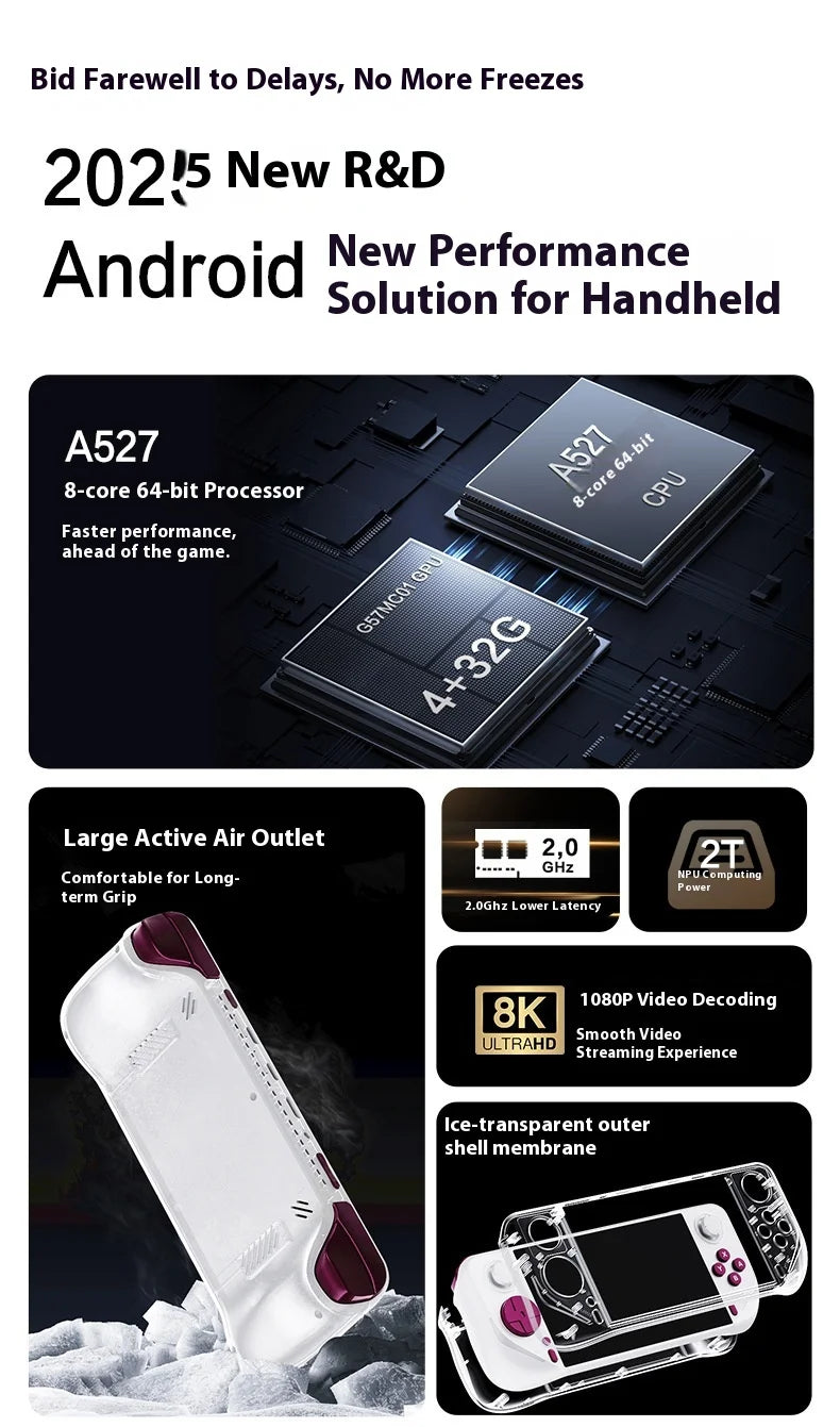 2025 Edition   Android E6 Max Handheld Console - 5" 32-Point Touch Screen with 5G Dual-Band, Portable Gaming Device for Fans  ﻿