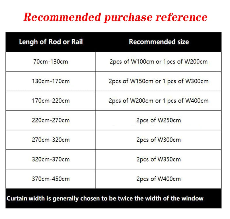 Modern European Luxury Curtains for Living Room Bedroom Blue Velvet Spliced Tassel Curtain Flat Valance Embroidered Tulle Custom