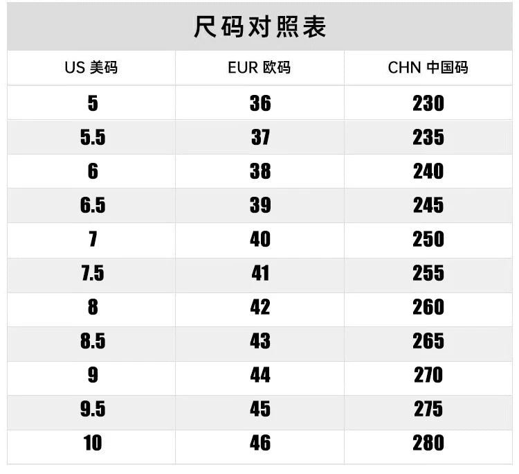 Summer Safety Shoes Men Construction Site Work Shoes Wear Resistant Anti Slip Breathable Sandals For Men Indestructible Shoes