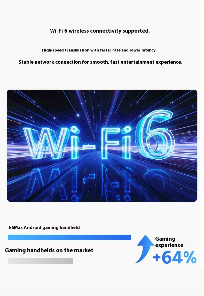 2025 Edition   Android E6 Max Handheld Console - 5" 32-Point Touch Screen with 5G Dual-Band, Portable Gaming Device for Fans  ﻿