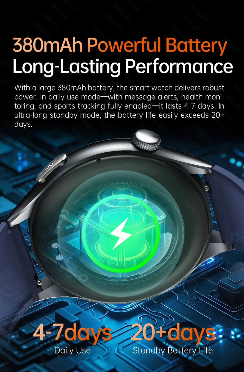 Sapphire 2025New Health managed Smart Watch Health measure Blood Fat Uric Acid Call ECG+PPG blood pressure Health Smartwatch IOS