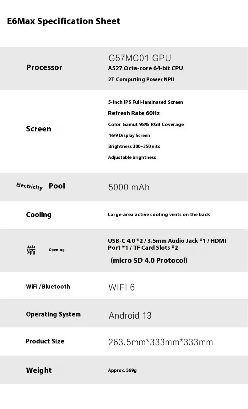 2025 Edition   Android E6 Max Handheld Console - 5" 32-Point Touch Screen with 5G Dual-Band, Portable Gaming Device for Fans  ﻿