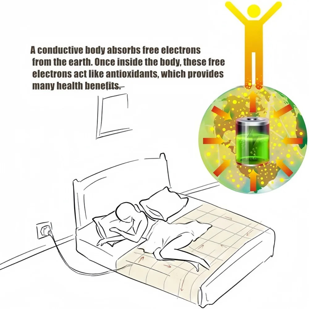 Grounding Sheets King Size - Organic Cotton and Silver Fiber, Grounding Fitted Sheet Wellness Sleep