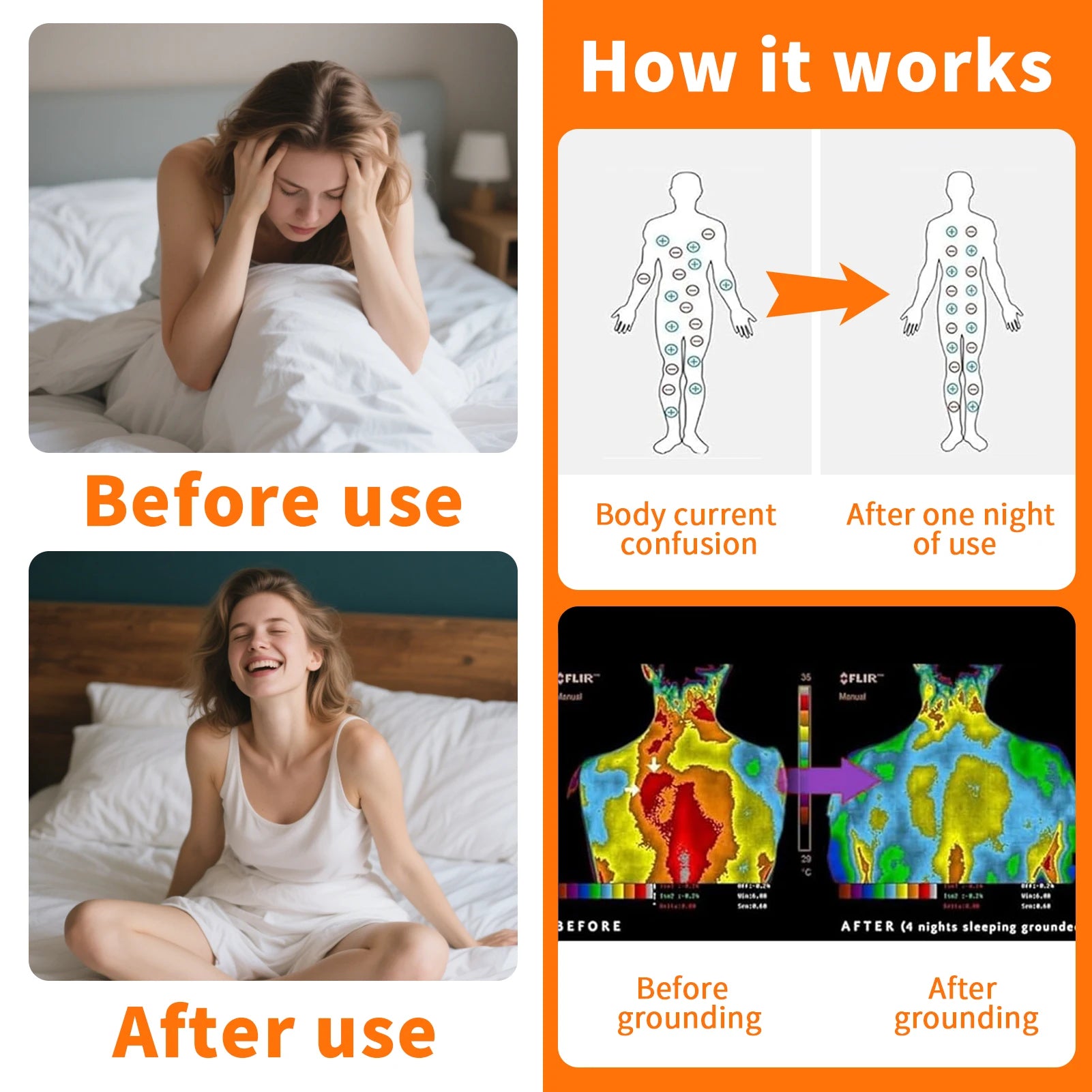 10% Silver Fiber Grounding Sheet Flat Bedsheet with Earthing Cord Organic Cotton Health Sheet Natural Wellness Release Stress