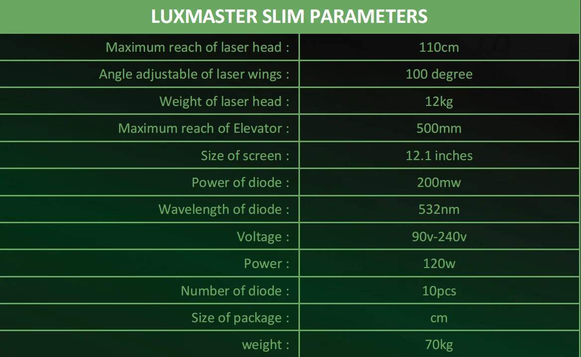 جهاز LuxMaster Emerald Laser Slim 2025 لعلاج فقدان الدهون في الجسم باستخدام ليزر 10D للصحة والعافية