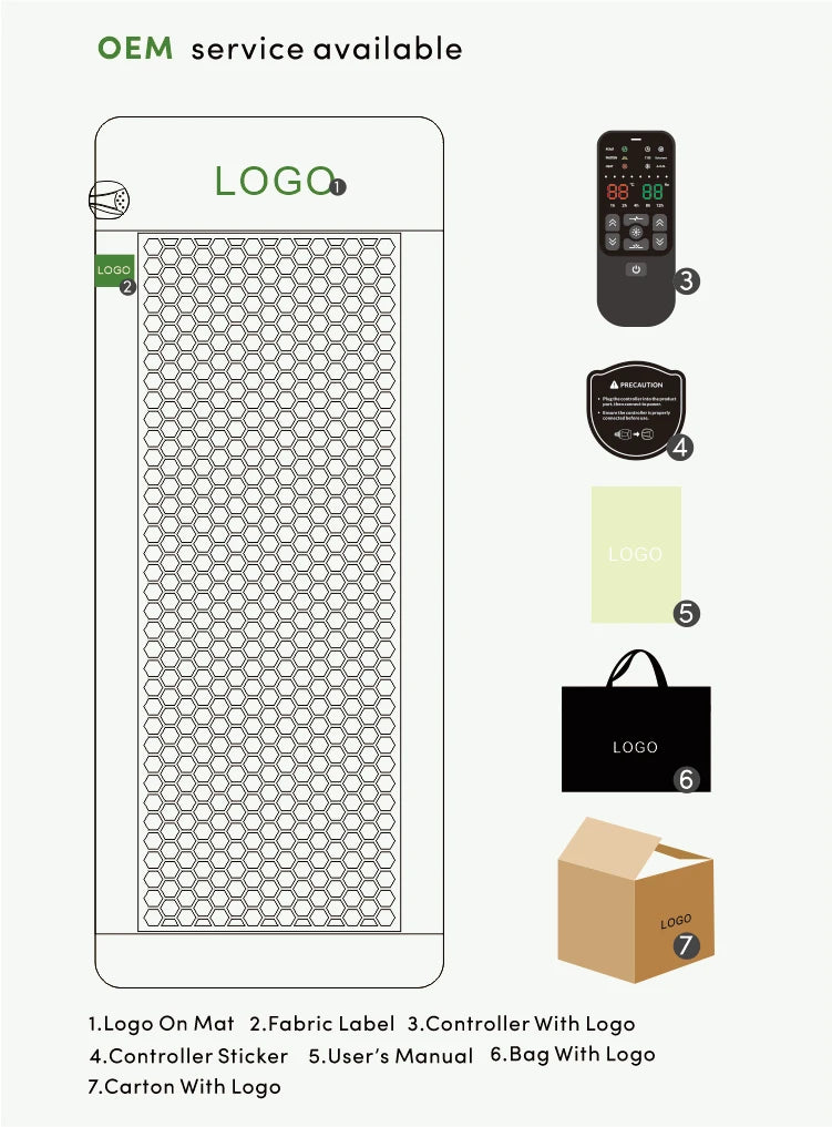 مرتبة تدليك بالأشعة تحت الحمراء البعيدة من حجر الجمشت PEMF عالي الجرعة 1-50 هرتز من التورمالين والأيونات السالبة للعناية بالصحة والعافية