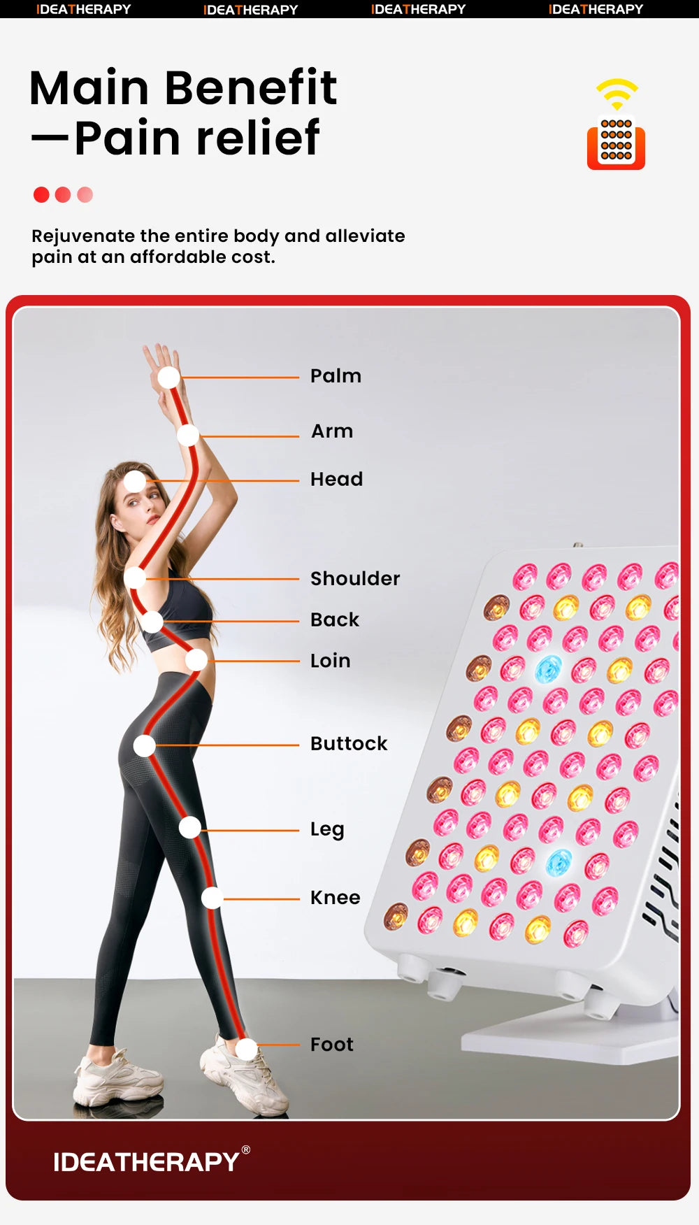 9Spectrum 5W Dual Chip Infrared Therapy Panel Light Lamp LED Home Light Therapy APP Controlled for Health And Wellness