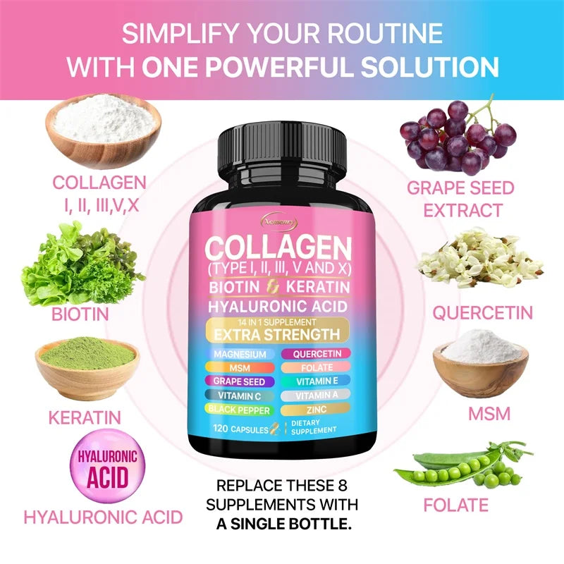 Collagen Supplement - Supports Skin Health, Boosts Immunity and Maintains Overall Well-being, Anti-aging
