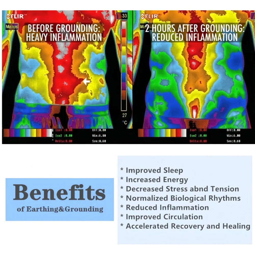 Grounding Sheets King Size - Organic Cotton and Silver Fiber, Grounding Fitted Sheet Wellness Sleep