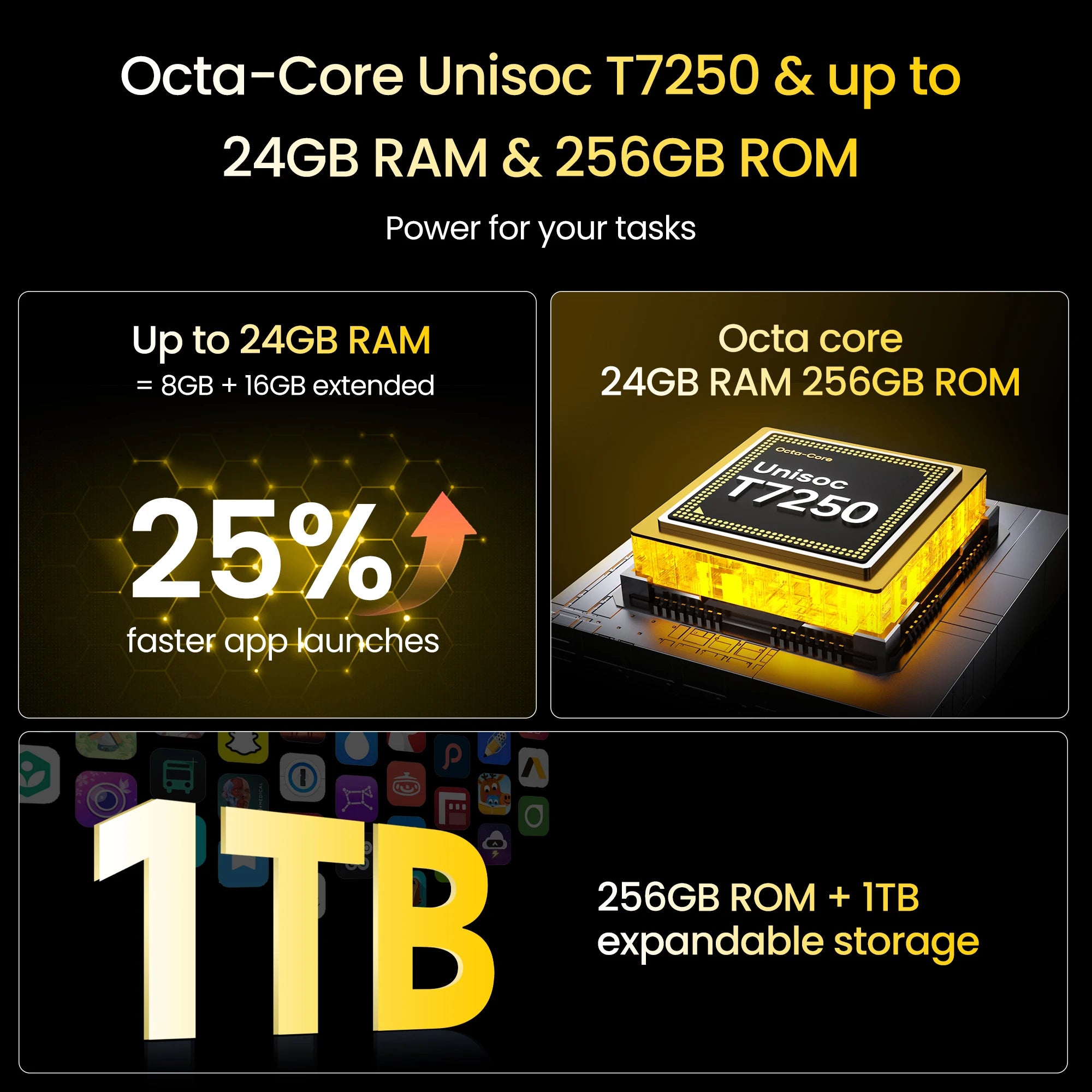 4G Rugged Smartphone LAGENIO Panther 2 Pro Android 15 8GB+256GB Mobile Phone 50MP 5150mAh 6.7 " HD Ultra-thin Cellphone Gemini