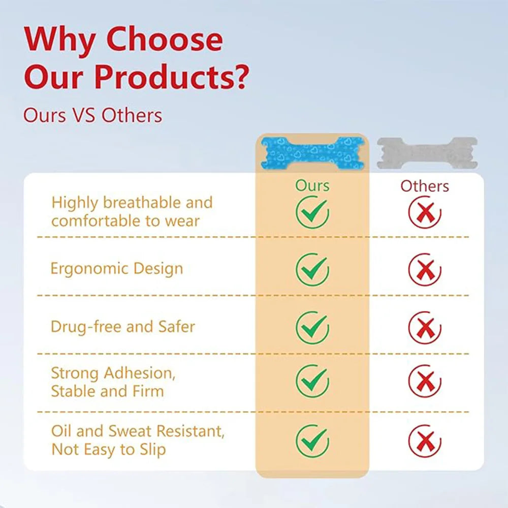 10/50/100pcs Breathing Nasal Strips Right Way Stop Snoring Anti Snoring Strips Easier Better Breathe Health Care Sleeping Well