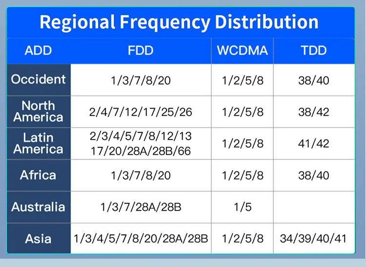 Android 15 For SsangYong Korando 3 Actyon 2 2013-2017 2K QLED Android Car Radio Multimedia Video Player GPS Stereo CarPlay 4G BT