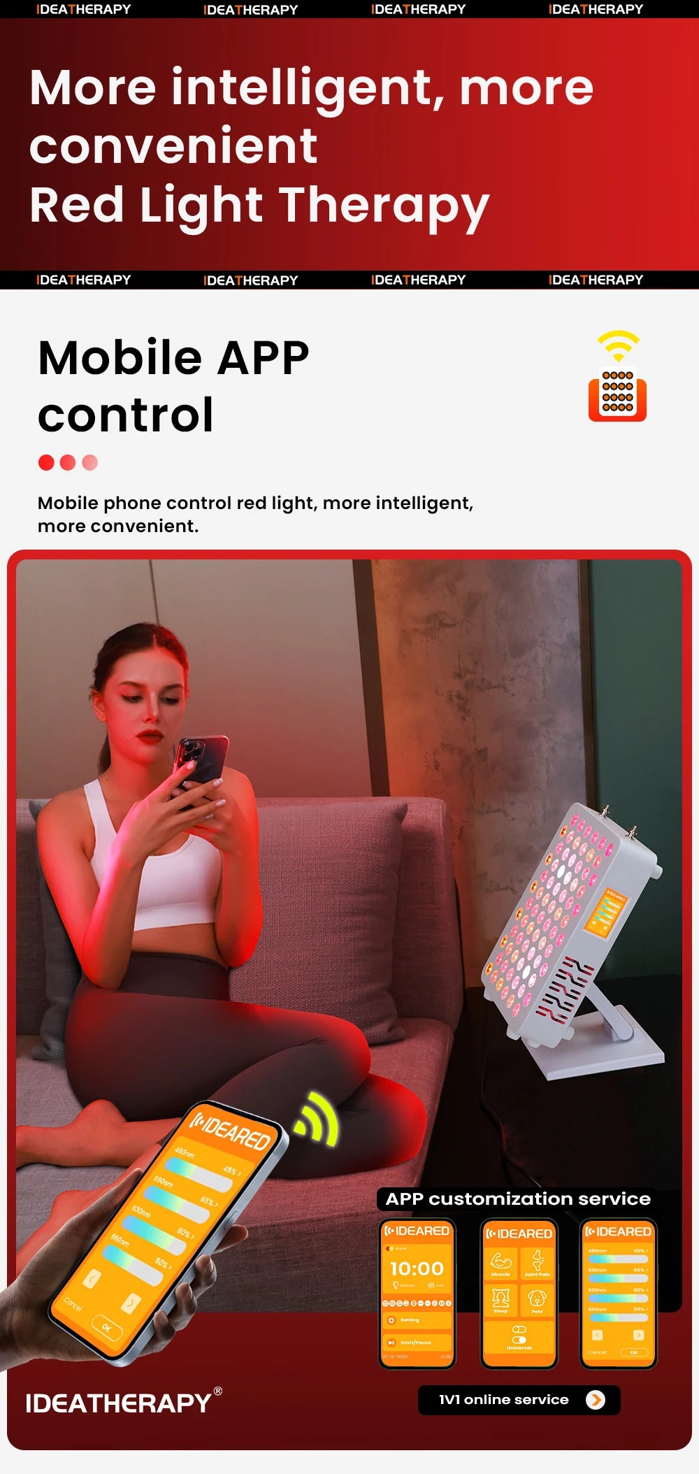 9Spectrum 5W Dual Chip Infrared Therapy Panel Light Lamp LED Home Light Therapy APP Controlled for Health And Wellness