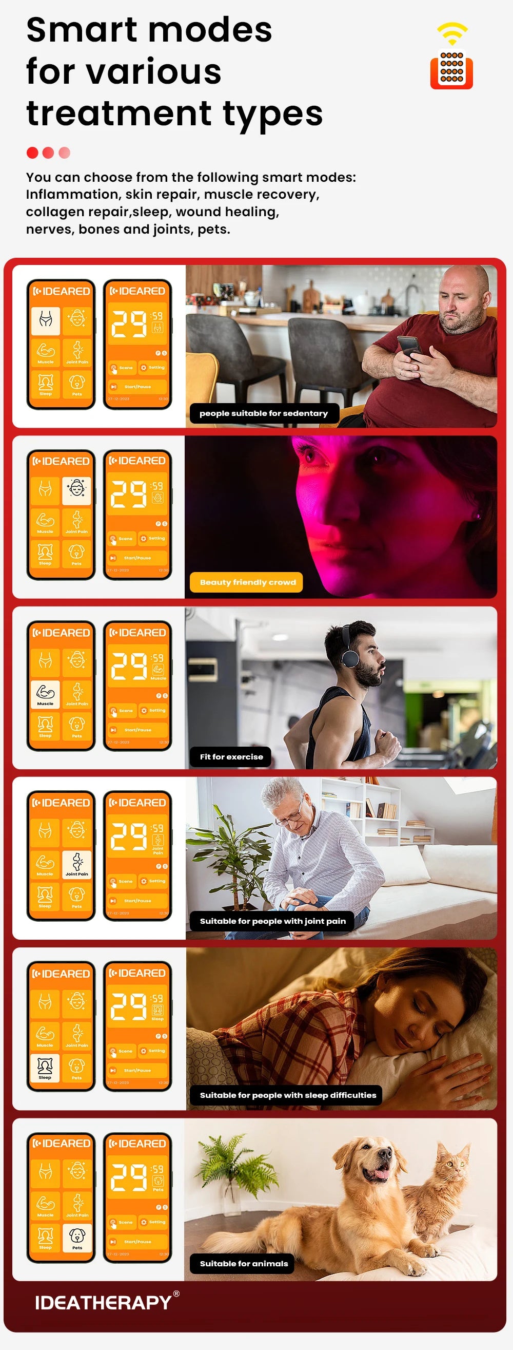 9Spectrum 5W Dual Chip Infrared Therapy Panel Light Lamp LED Home Light Therapy APP Controlled for Health And Wellness