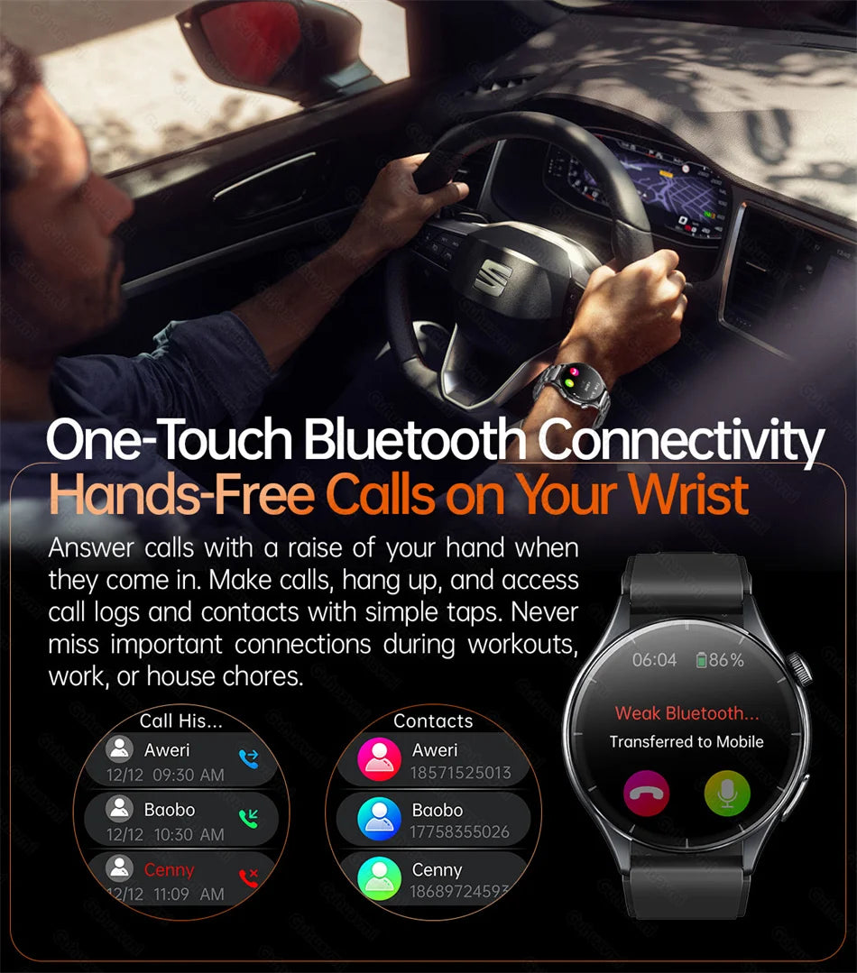 Sapphire 2025New Health managed Smart Watch Health measure Blood Fat Uric Acid Call ECG+PPG blood pressure Health Smartwatch IOS