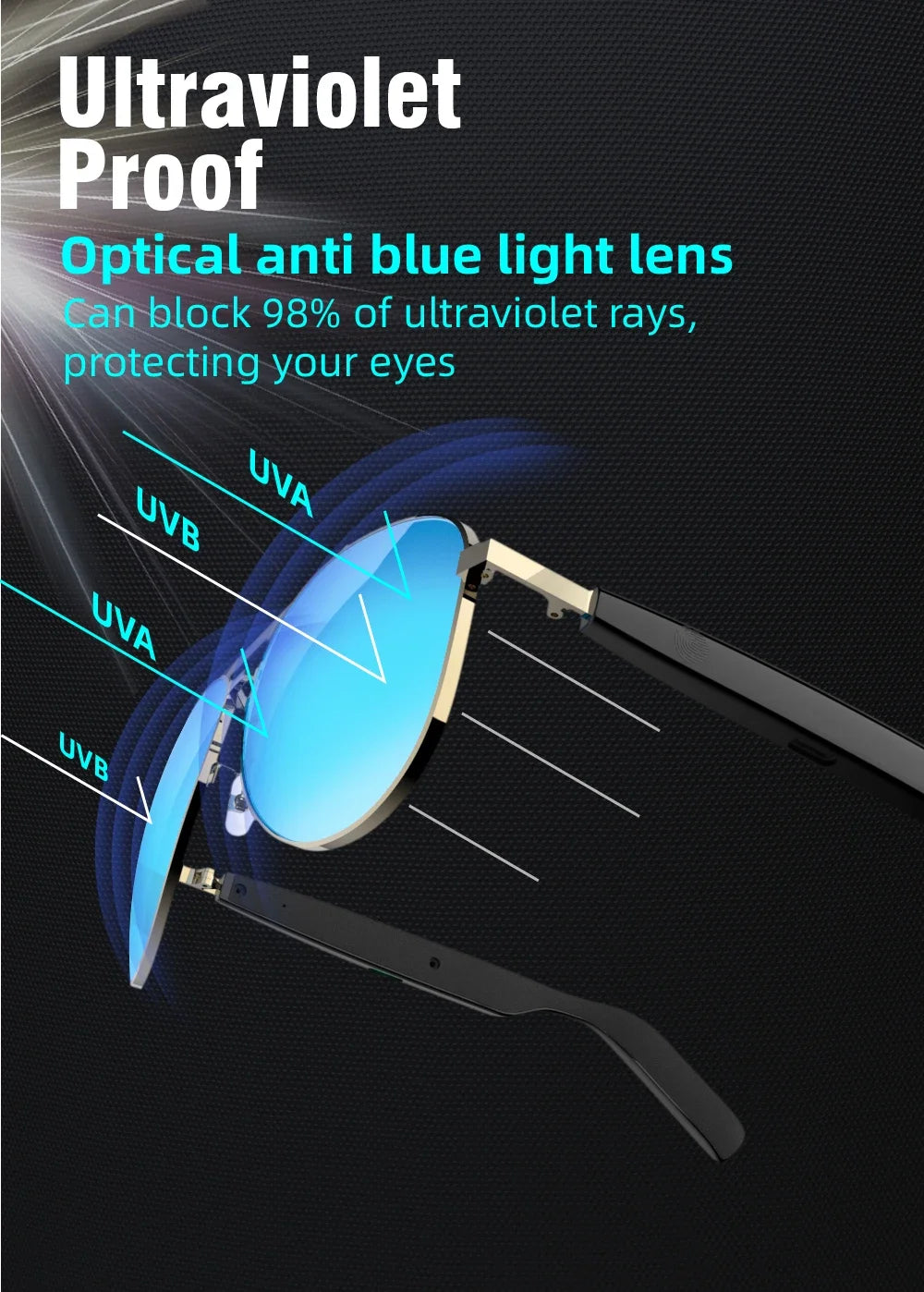 سماعات رأس بلوتوث 5.4 لاسلكية، نظارات صوتية، سماعات أذن، سماعات توصيل الهواء، سماعات أذن هاي فاي لتقليل الضوضاء، رياضة خارجية