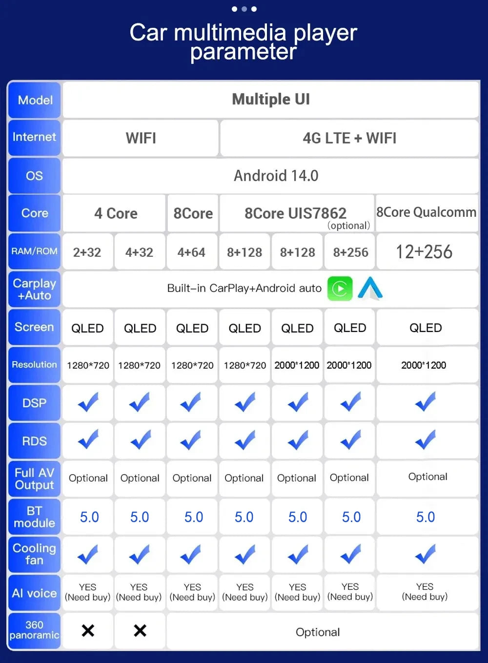 Android 15 For Benz SLK-Class R171 2004 - 2011 2K QLED Android Car Radio Multimedia Video Player GPS stereo CarPlay Head Unit 4G