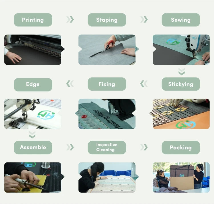 مرتبة تدليك بالأشعة تحت الحمراء البعيدة من حجر الجمشت PEMF عالي الجرعة 1-50 هرتز من التورمالين والأيونات السالبة للعناية بالصحة والعافية