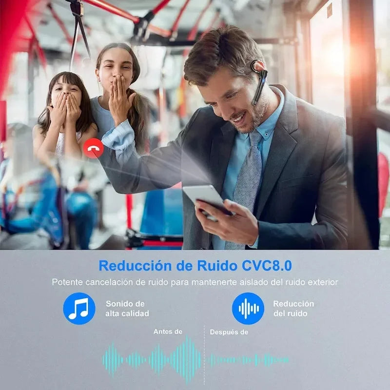 Wireless Headphones Bluetooth Headset With Microphone Earphones  Handsfree Noise Canceling Audifonos Talking Business Driving