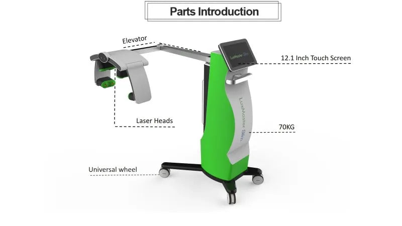 جهاز LuxMaster Emerald Laser Slim 2025 لعلاج فقدان الدهون في الجسم باستخدام ليزر 10D للصحة والعافية