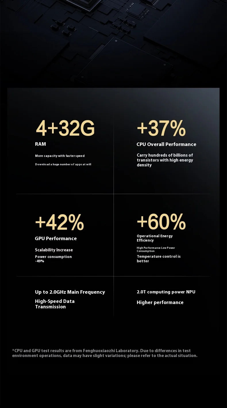 2025 Edition   Android E6 Max Handheld Console - 5" 32-Point Touch Screen with 5G Dual-Band, Portable Gaming Device for Fans  ﻿