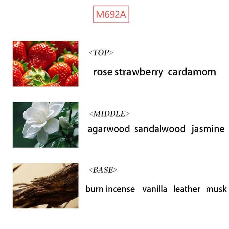 100ML Men Fragrance Spray Pheromone Charm Fresh Eau De Toilette Bergamot Musk Oud Cologne Long-lasting Brand Confident Perfume