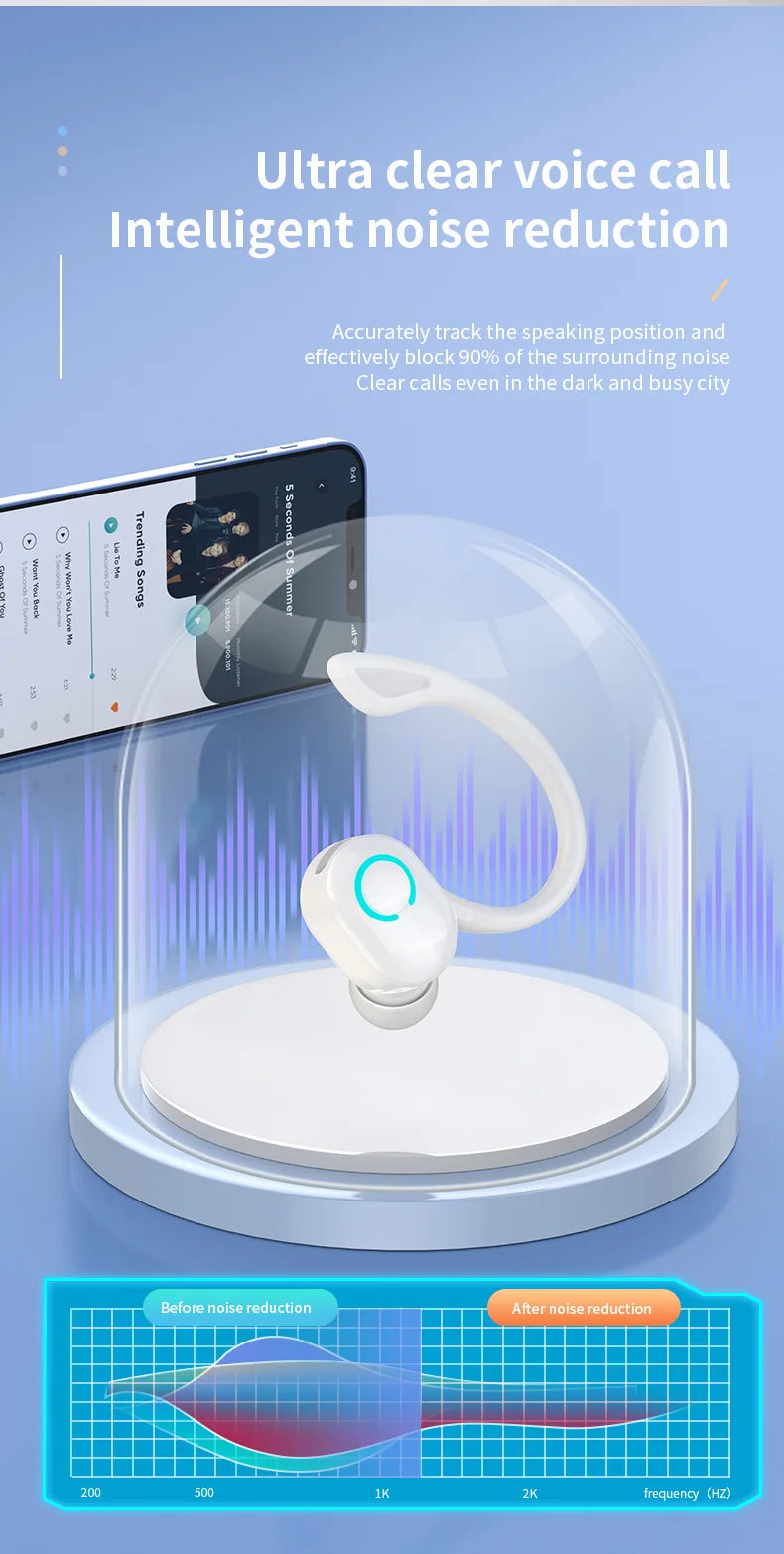 Bluetooth 5.2 Business Wireless Headphone Ear-Hook Mini HIFI Bass Noise Cancelling Earphone With Mic Sport Game Headset