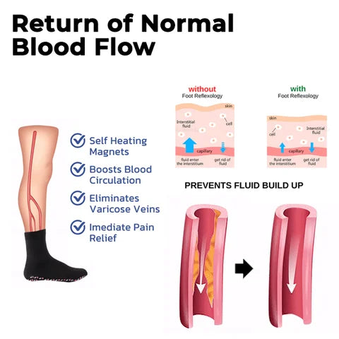 Tourmaline Slimming Health Sock,  Slimming Health Sock, Thermotherapeutic Sock, Self Heating Socks,Men Women Slimming Health