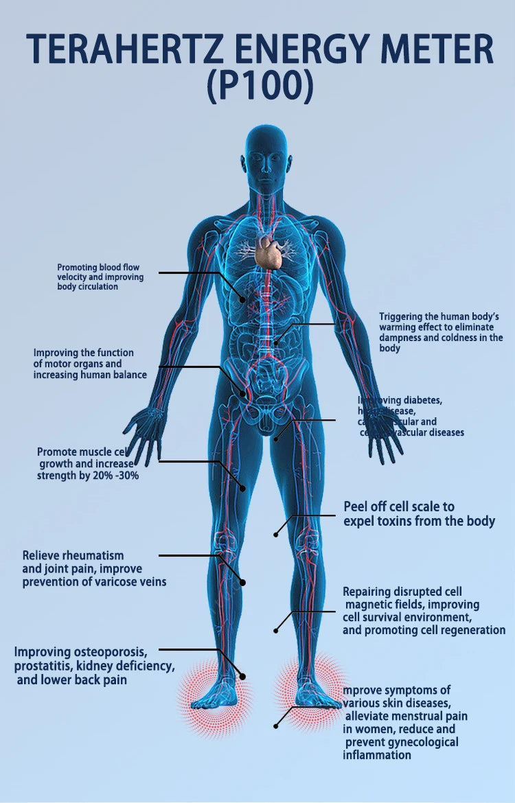 Upgrade P100 Terahertz Foot Therapy Machine Health Care Blood Circulation Foot Massage Meridian Apparatus for Personal Wellness