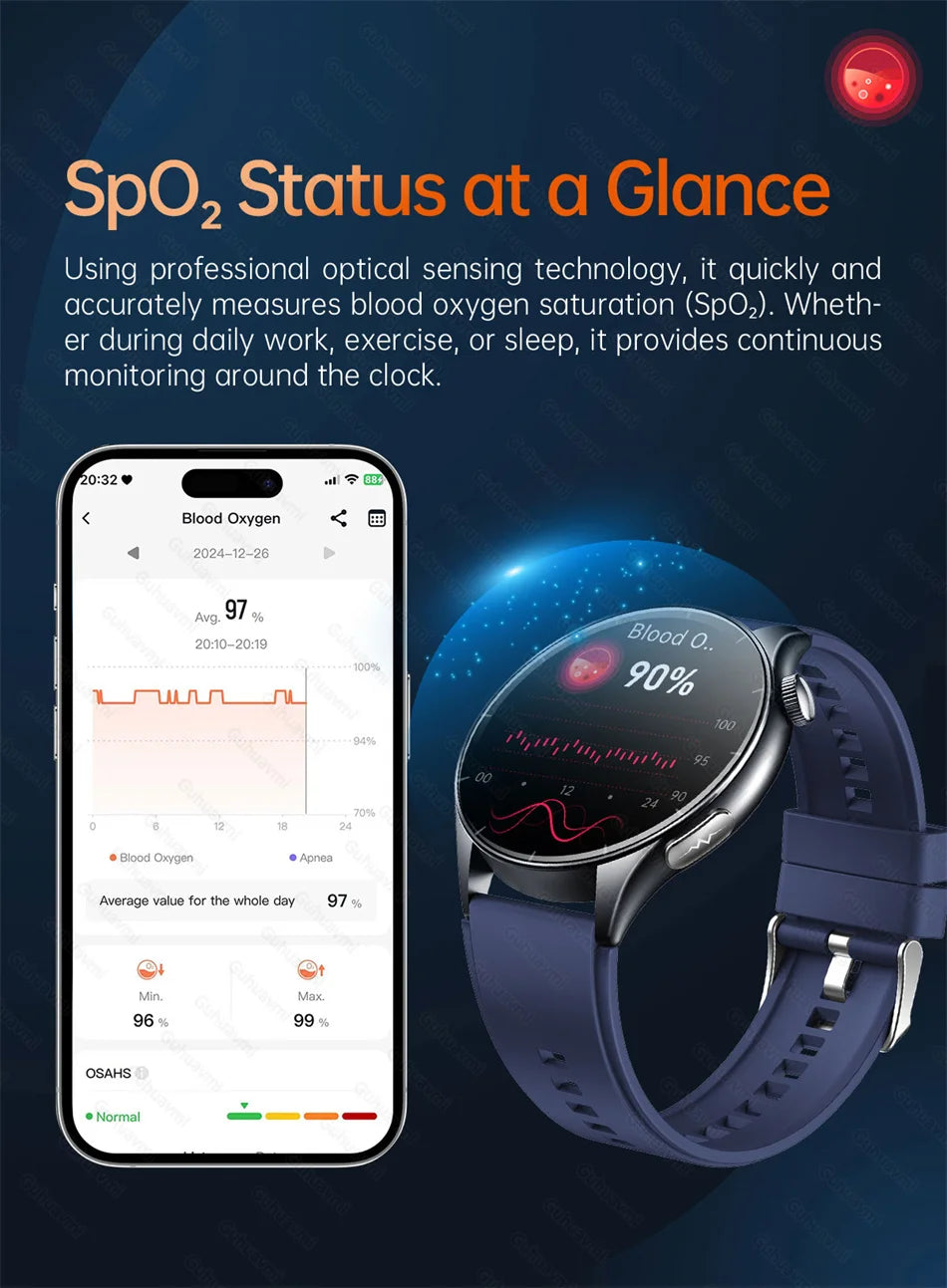 Sapphire 2025New Health managed Smart Watch Health measure Blood Fat Uric Acid Call ECG+PPG blood pressure Health Smartwatch IOS