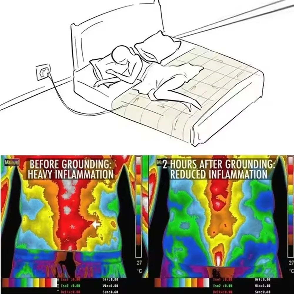 Earthing Bed Sheet Flat Sheet Earth AU Plugs/ UK Plugs/ EU Plugs Benefit Nature Health Well Grounded Gold Connection Earth Cord