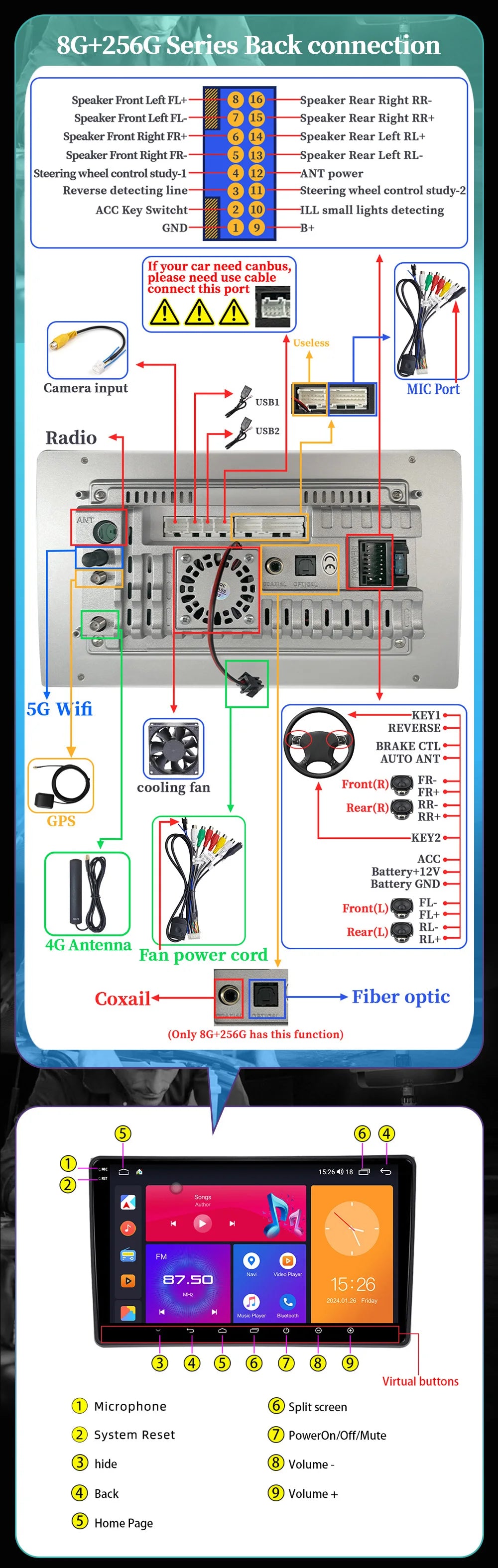 Android 14  For Hyundai Rohens Genesis Coupe 2012  Multimedia Navigation Wireless Carplay Stereo Screen Car Radio