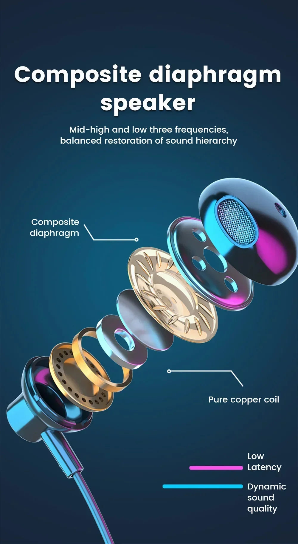 سماعات أذن بلوتوث 5.2، سماعات حول الرقبة، سماعات رأس لاسلكية TWS، ستيريو هاي فاي، شاشة رقمية LED، وضع مزدوج، سماعات أذن مقاومة للماء