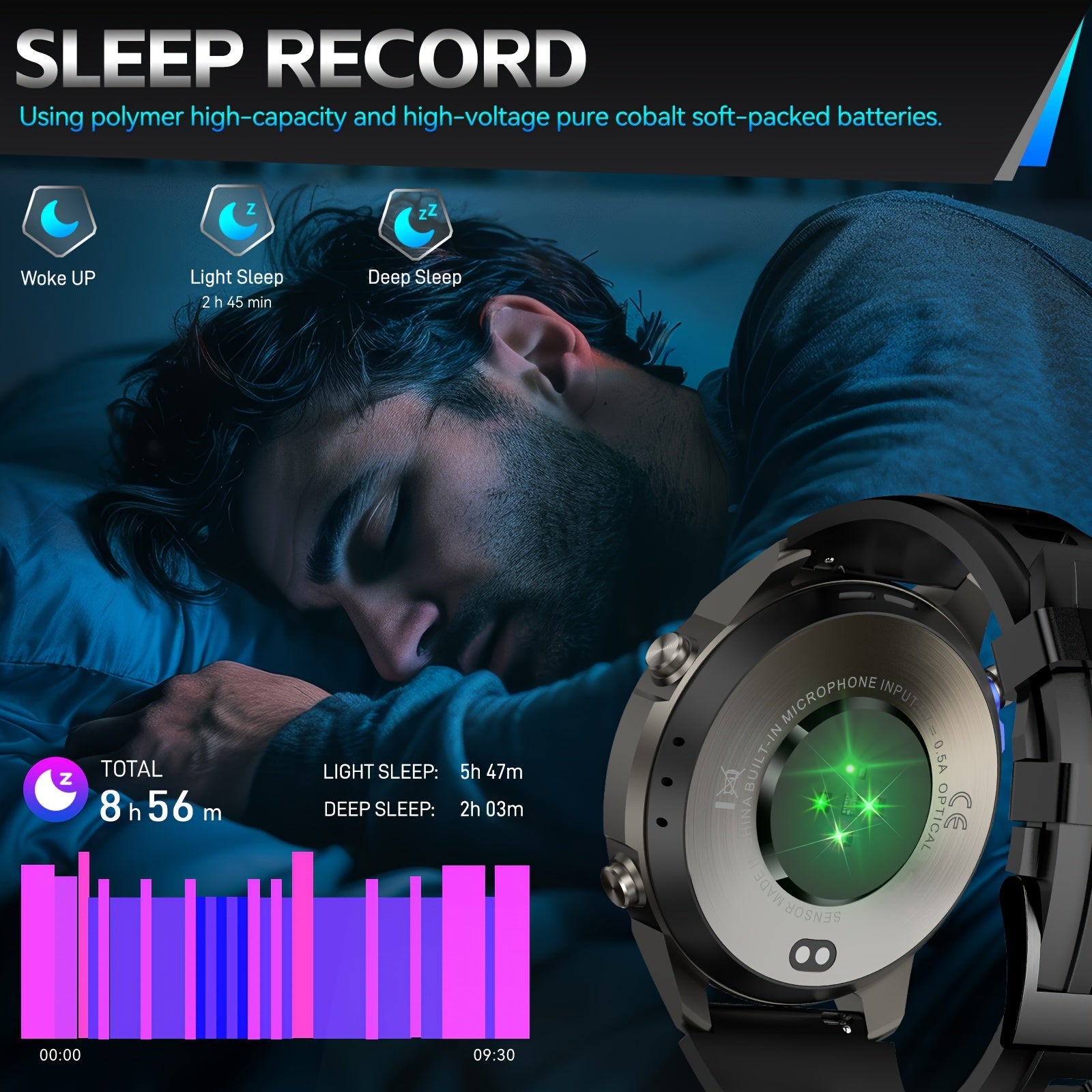 INEYES 2024 New GPS-Support Sport Smartwatch For Men, 170+ Outdoor Modes, 500 MAh Big Battery, 1.43 Inch AMOLED HD Screen, Massive Dials Free Change, 6 Theme Styles, Smartwatch For IPhone Android Phones, Metal Shell, Cool Wri